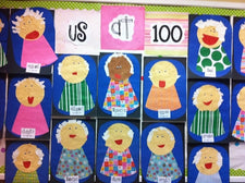 100th Day Celebration Craft - A Look to the Future