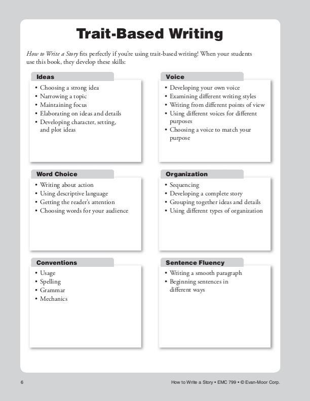 How to Write a Story, Grades 1-3