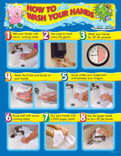 How to Wash Your Hands Chart