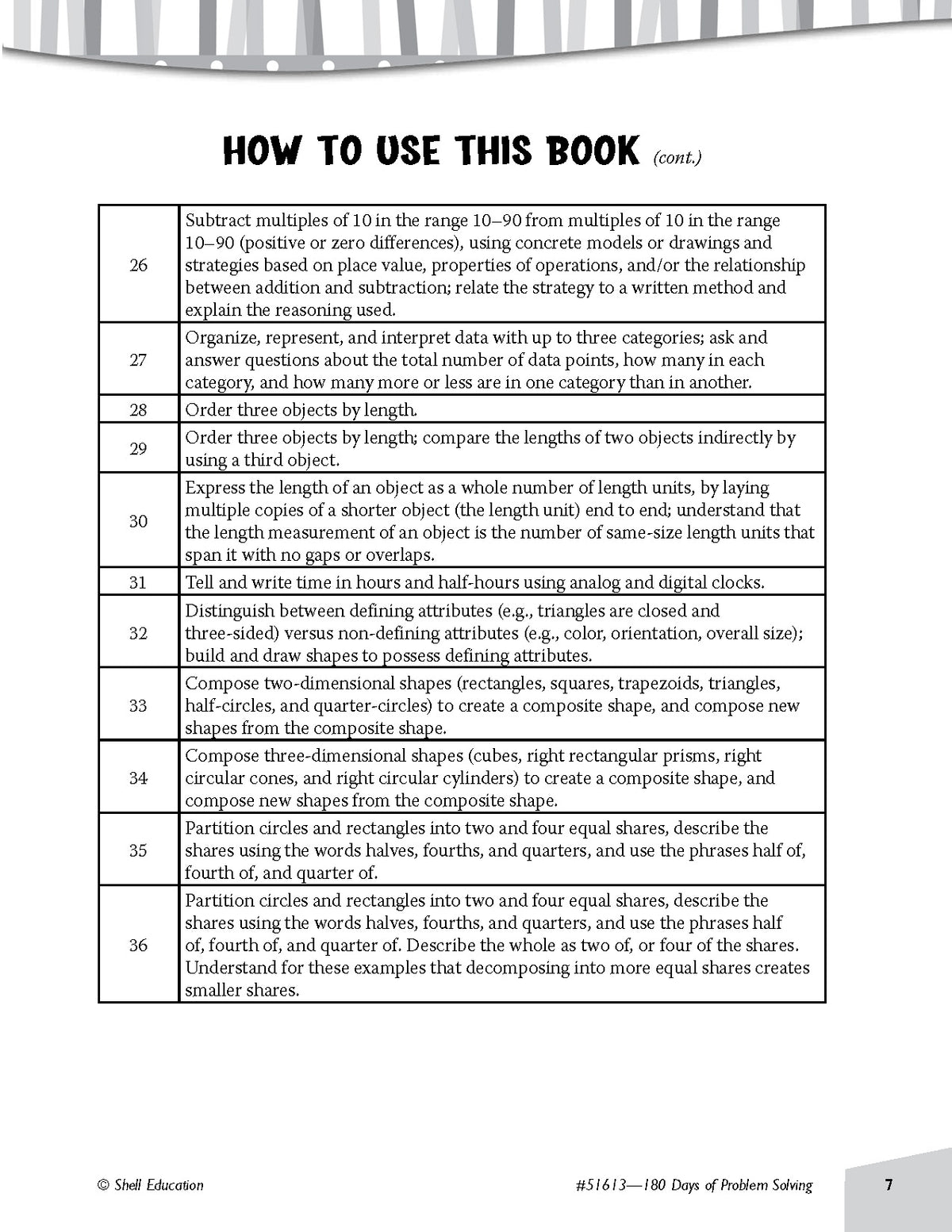 Shell Education 180 Days of Problem Solving for First Grade
