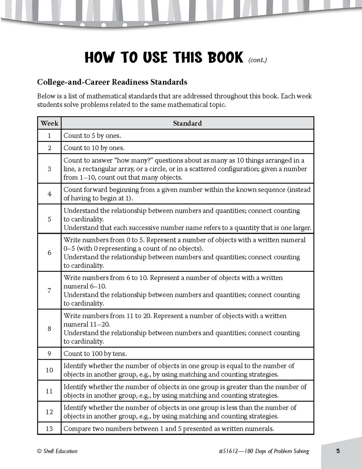Shell Education 180 Days of Problem Solving for Kindergarten