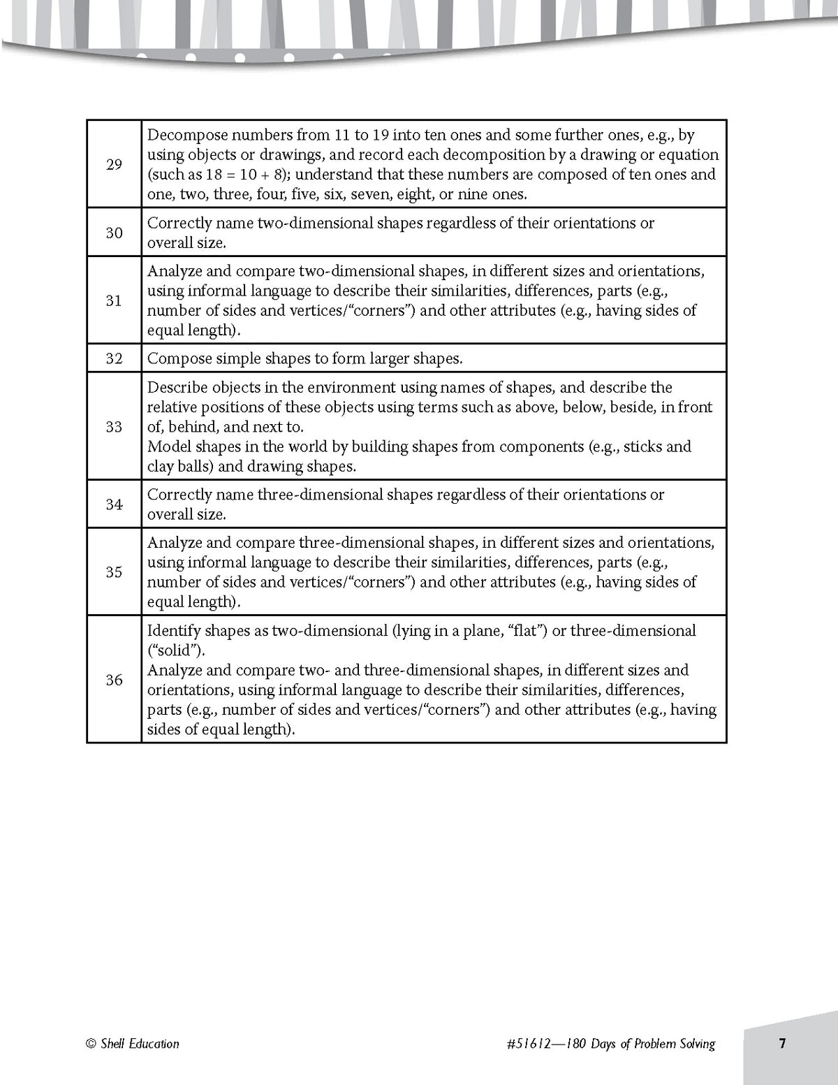 Shell Education 180 Days of Problem Solving for Kindergarten