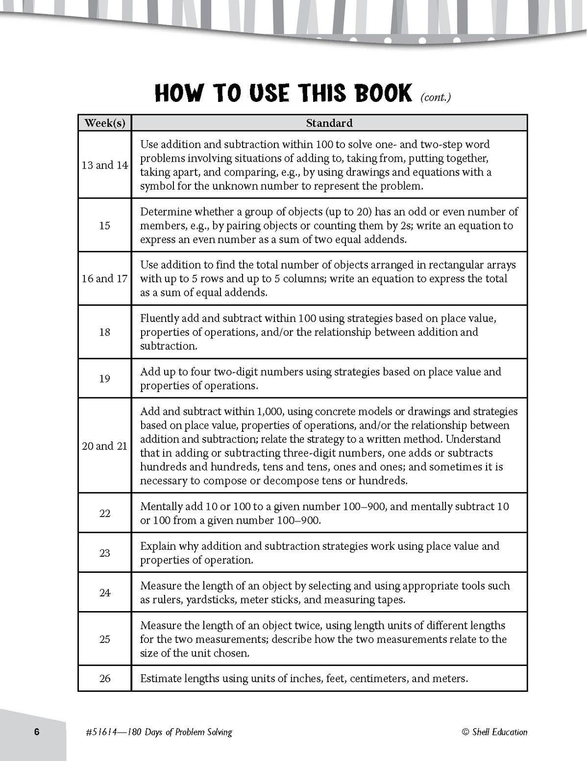 Shell Education 180 Days of Problem Solving for Second Grade