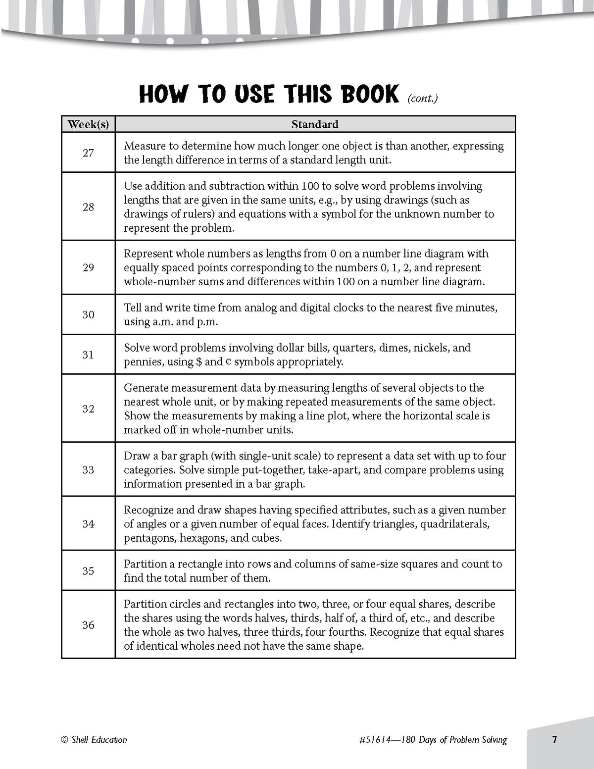 Shell Education 180 Days of Problem Solving for Second Grade