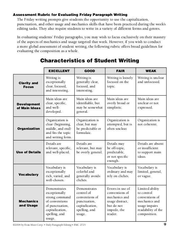 Daily Paragraph Editing, Grade 2