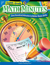 Math Minutes - 8Th Gr