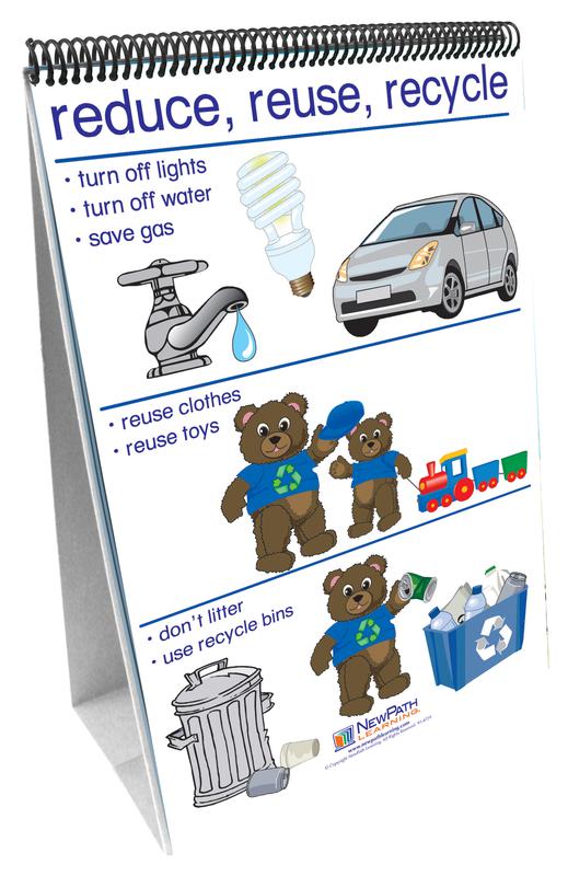 Flip Charts Set Of All 7 Early Childhood Science Readiness
