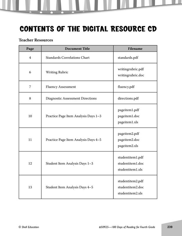 180 Days Of Reading Book For Fourth Grade