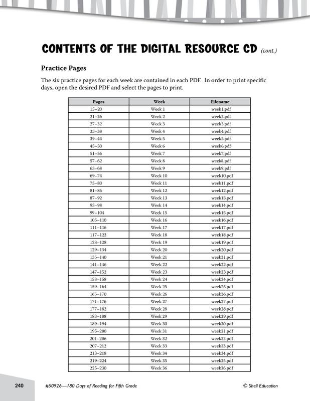 180 Days Of Reading Book For Fifth Grade