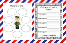 Characteristics of a Soldier/Veteran