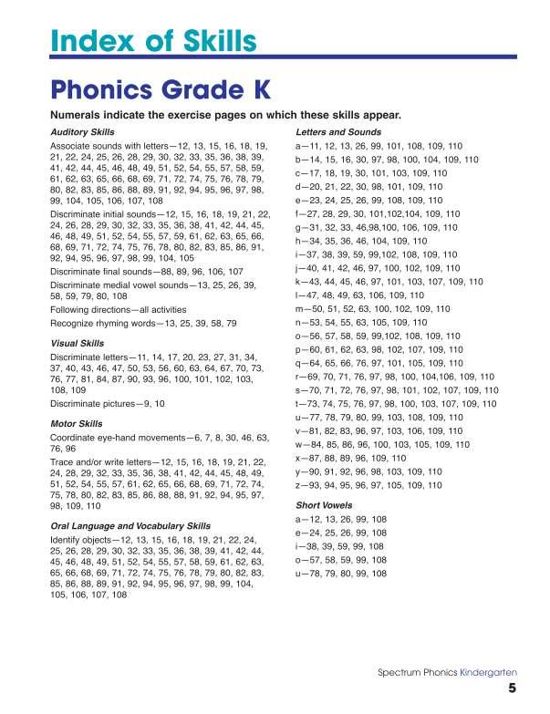 Spectrum Phonics Workbook, Grade K