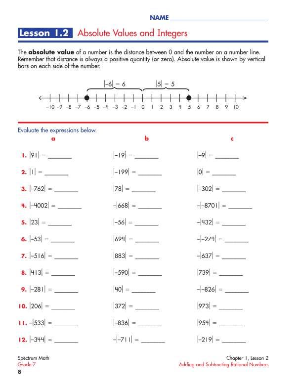 Spectrum Math Workbook, Grade 7