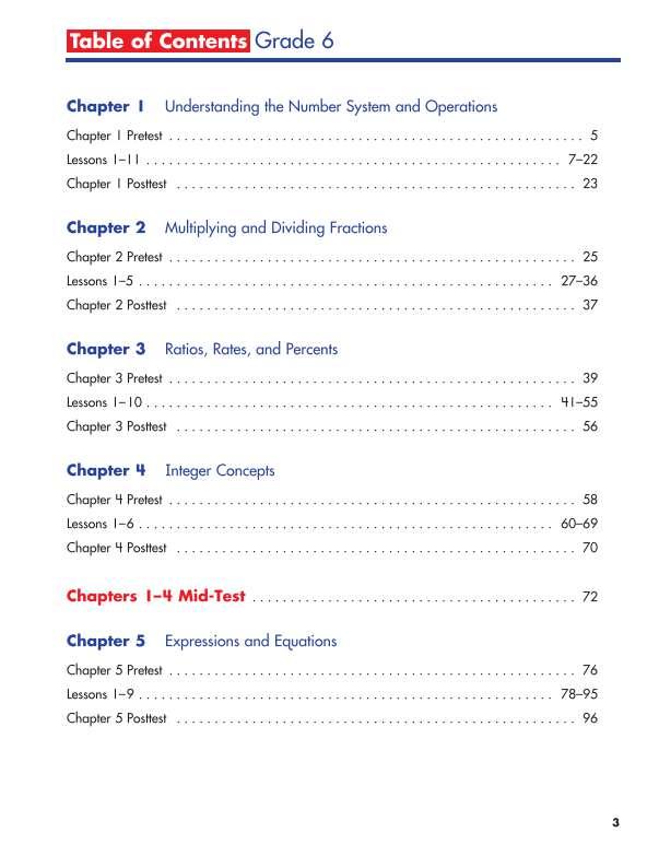 Spectrum Math Workbook, Grade 6