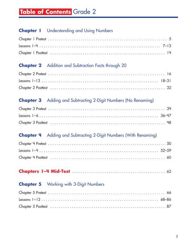 Spectrum Math Workbook, Grade 2