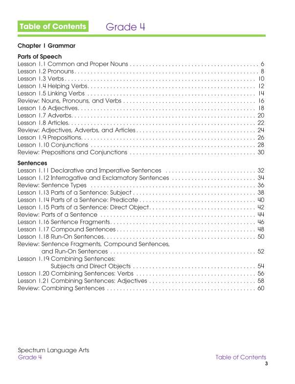 Spectrum Language Arts Workbook, Grade 4