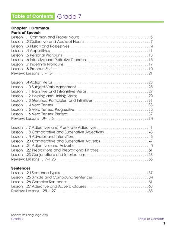 Spectrum Language Arts Workbook, Grade 7