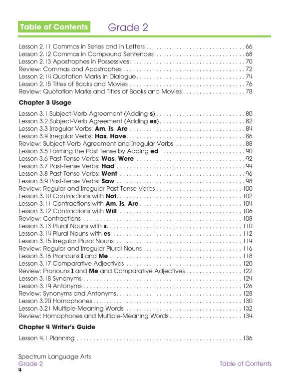 Spectrum Language Arts Workbook, Grade 2