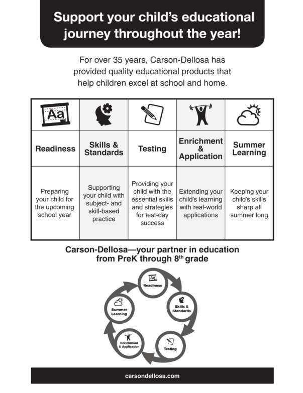 Spectrum Science Workbook, Grade 3
