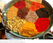 Exploring the Preservative Qualities of Various Spices