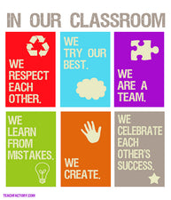 Community Building Classroom "Norms" - Back-To-School Wall Display