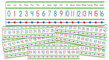 Mini Bulletin Board Set Numbers 0-100