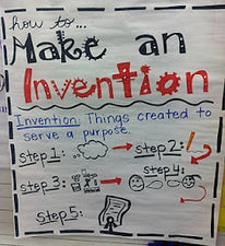 Black History Month + Inventions = Great Fun!
