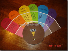 Paint Chip Turkey Writing Craftivity