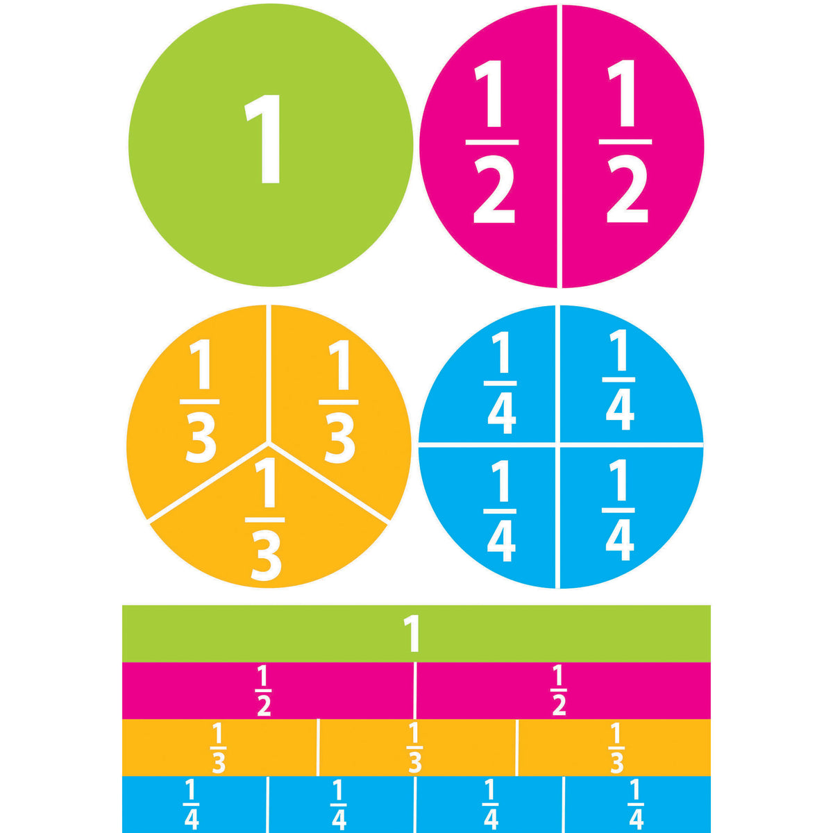 Ashley Productions Math Die-Cut Magnets, Beginning Fractions