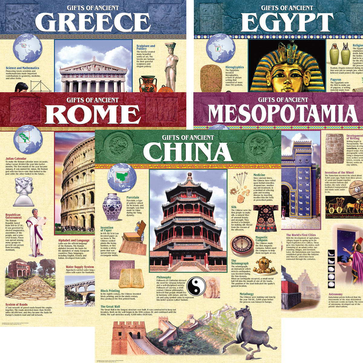 Creative Teaching Press Ancient Civilization Chart Pack