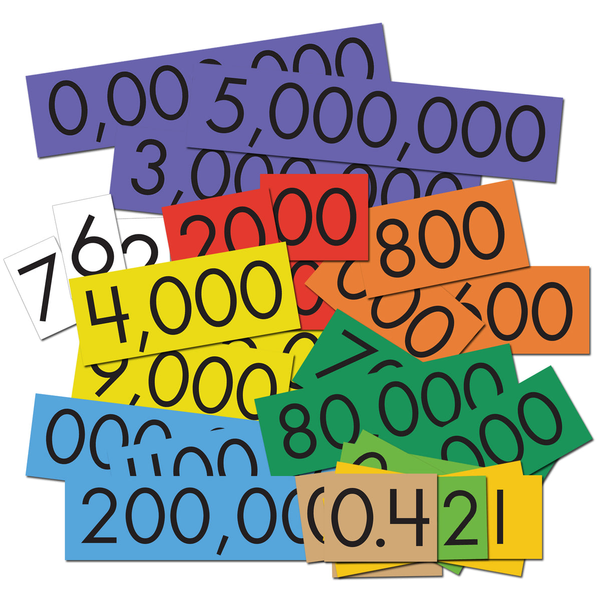 Essential Learning Products Sensational Math™ 10-Value Decimals to Whole Numbers Place Value Cards