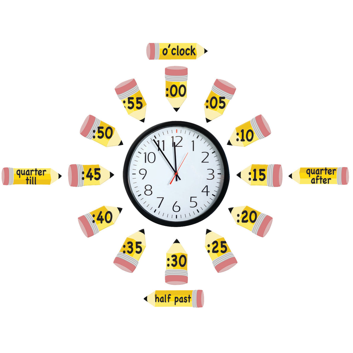 Eureka Telling Time Bulletin Board Set