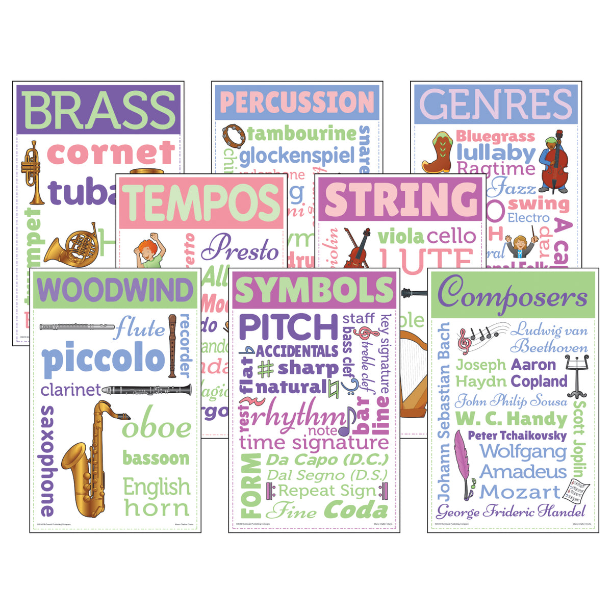 McDonald Publishing Music Chatter Charts (discontinued)