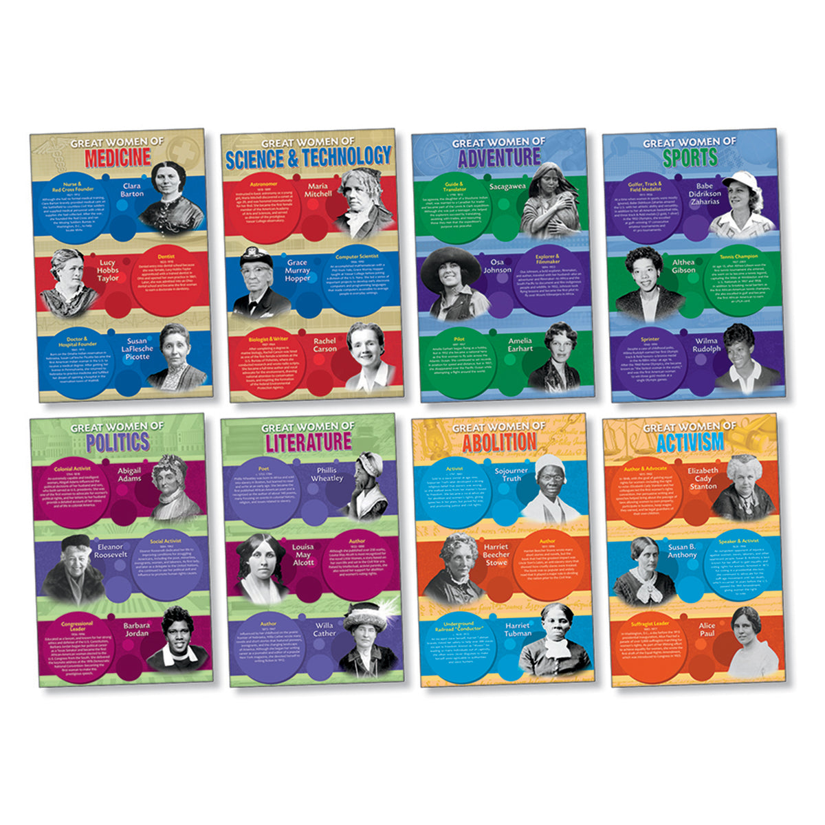 North Star Teacher Resources Great Women of America Bulletin Board Set