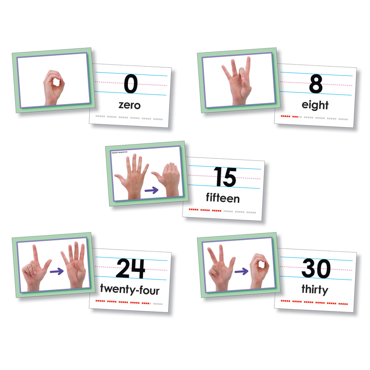 North Star Teacher Resources American Sign Language Number Cards (0-30)