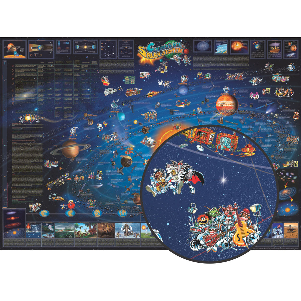 Round World Products Illustrated Map of the Solar System (discontinued)