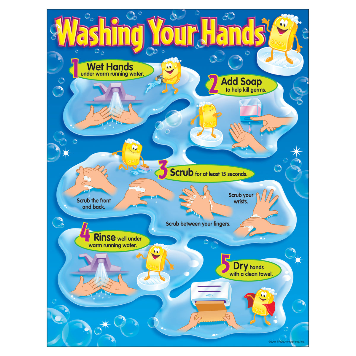 Trend Enterprises Washing Your Hands Learning Chart