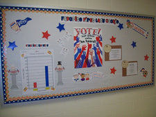 Which Cookie Do You Like Best? - Election Themed Bulletin Board