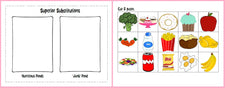 Heart Health Month - Nutritious Foods vs. 'Junk' Food Printable Sorting Activity
