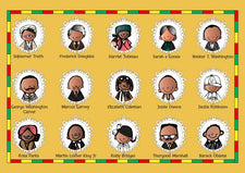 Black History Month Important People Poster
