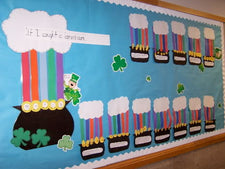 If I Caught A Leprechaun... - St. Patrick's Day Display