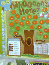 "Look Whooooo's Here!" - Owl Themed Attendance Bulletin Board Idea