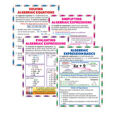 Algebraic Expressions & Equations Poster Set 
