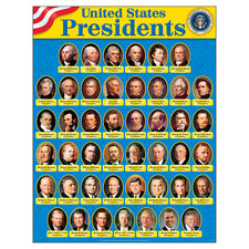 Trend Enterprises United States Presidents Learning Chart