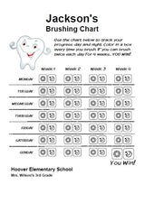 Promoting Dental Health: Customizable Tooth Brushing Charts