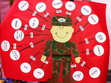 Veterans Day Lesson - Literature, Sentence Building, & More!