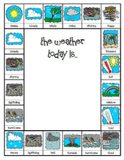 Designing A Fantastic Weather Board Part 2 - More Poster Printables
