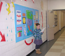 Designing A Fantastic Bulletin Board For Your Weather Unit