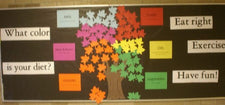 What Color Is Your Diet? - Fall Nutrition Themed Bulletin Board Idea