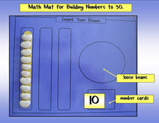 A Bunch of Bean Counters - Math Center Activity