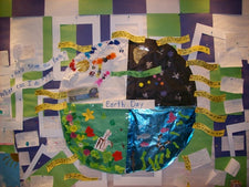 Beautiful Earth Day Classroom Bulletin Board Idea